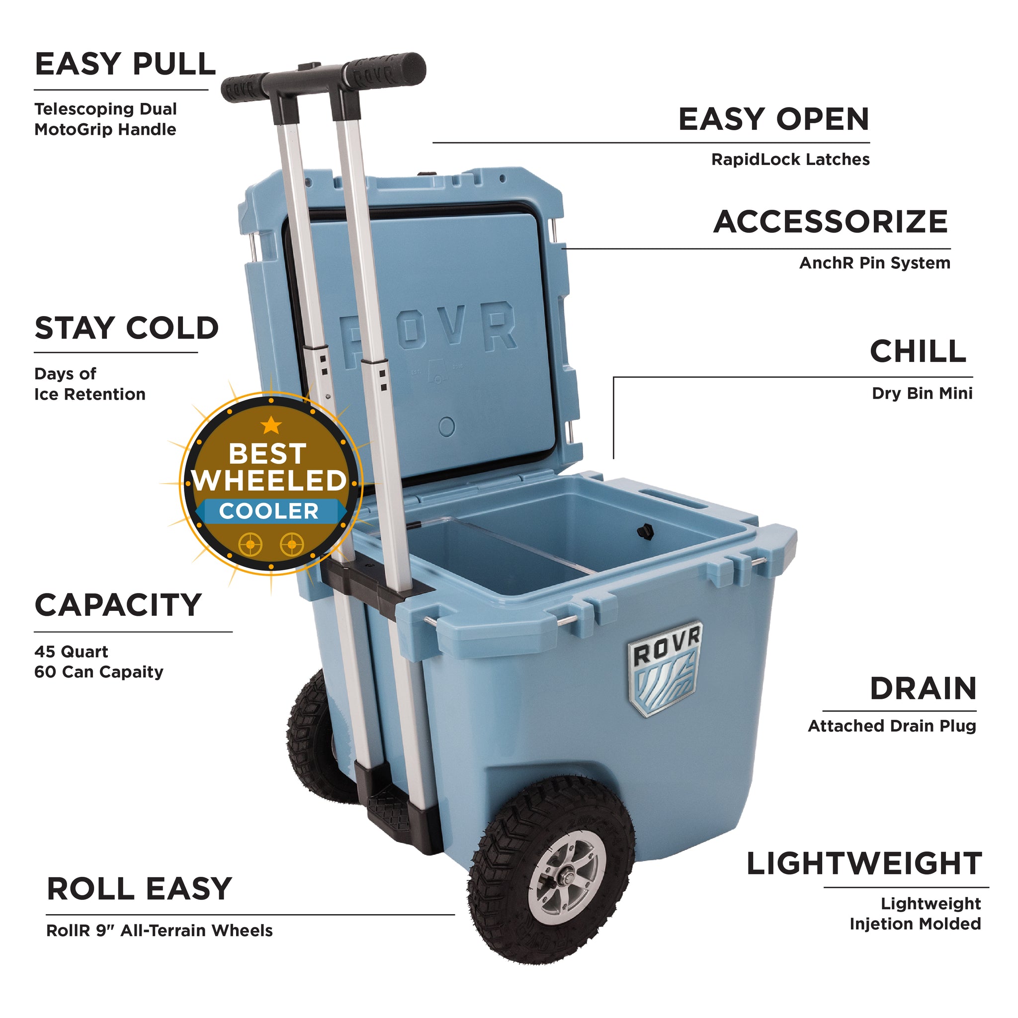 RollR® 45 Wheeled Cooler | ROVR Products